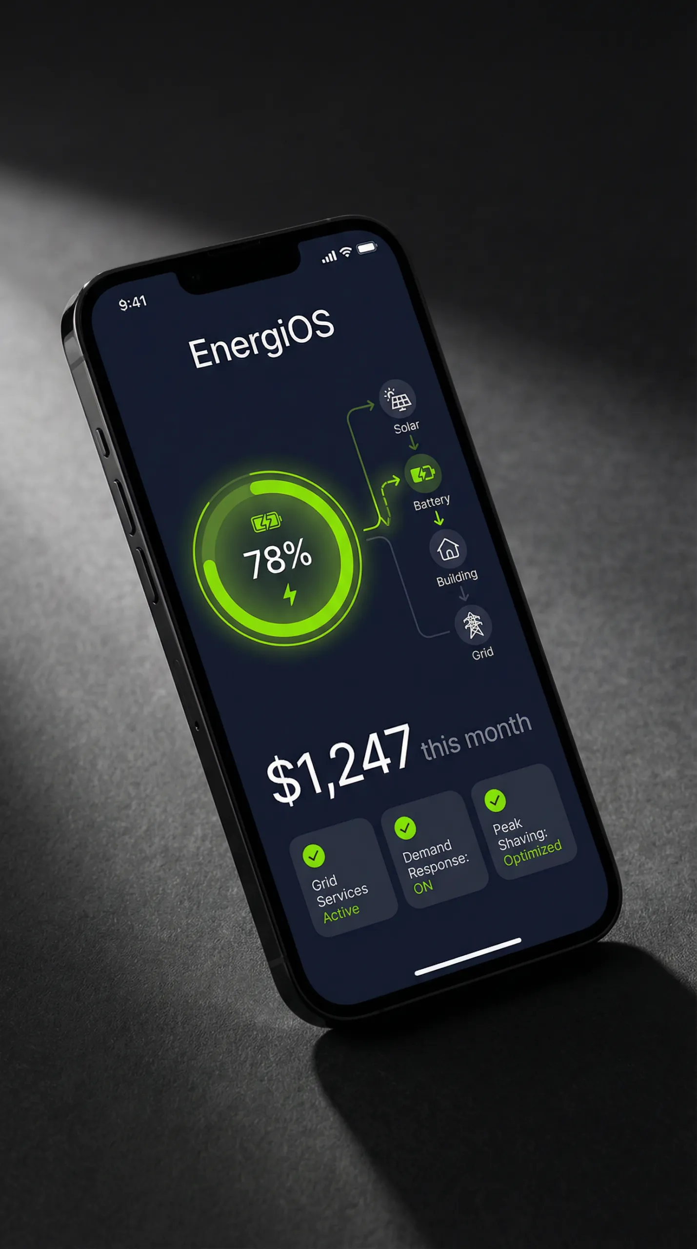 EnergiOS mobile app showing battery charge level, real-time energy flow, and monthly savings dashboard